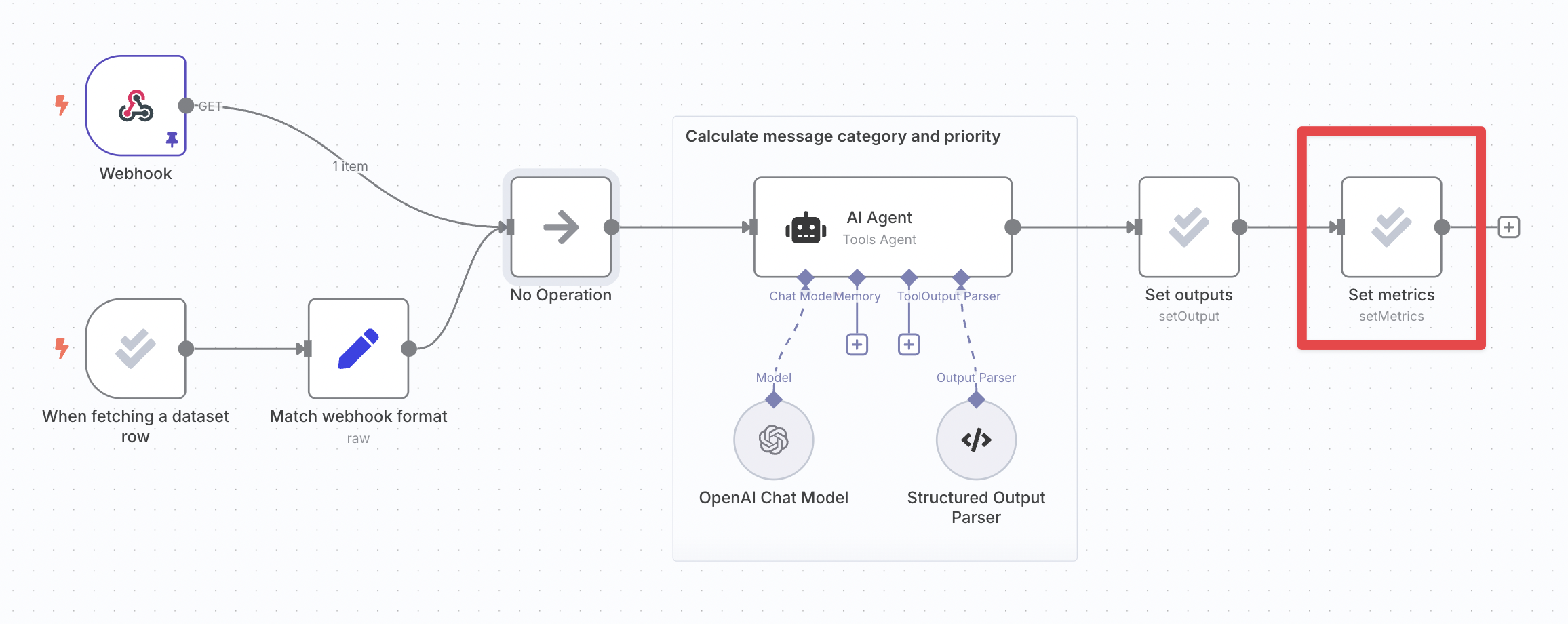 Add set metrics node